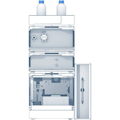 Análisis de azúcares