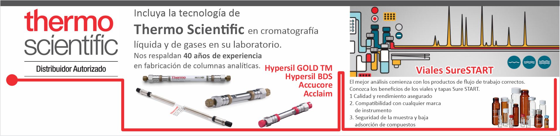 Thermo Scientific